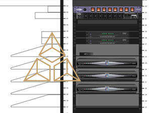 Design-EAV